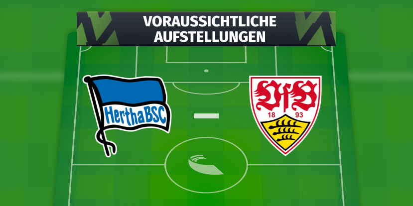 RB Leipzig – Hertha BSC: Die voraussichtlichen Aufstellungen